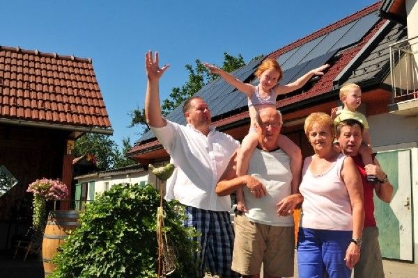 Sinnvolle Investition