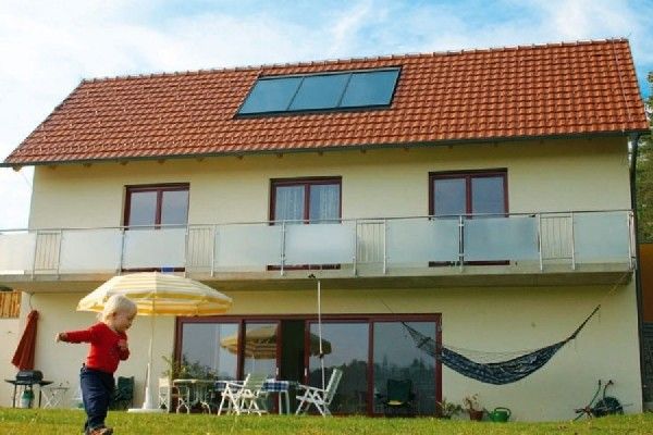 Wärme aus Erde und Sonne