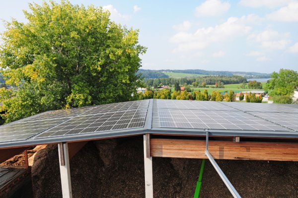 Nachhaltige Investition